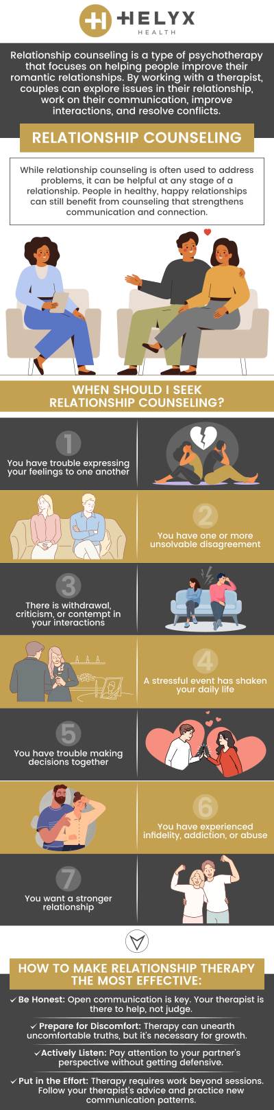 If you’re looking for guidance on saving a struggling relationship, Dr. Tony Masri, MD, offers structured guidance and support at Helyx Health. Our Experienced team provides a confidential space to address underlying issues, enhance communication, and rebuild trust. Through tailored interventions and evidence-based strategies, couples can navigate challenges and foster a stronger, healthier connection. For more information, contact us today or schedule an appointment online. We have convenient locations to serve you in Palo Alto CA, Beverly Hills CA, and San Francisco, CA.