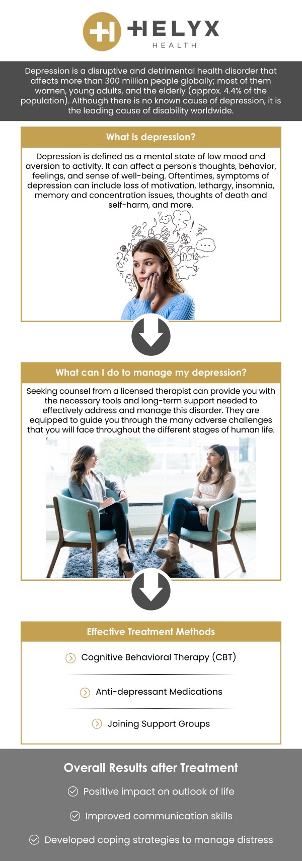 If you are suffering from depression, then visit Helyx Health. Some common symptoms of depression include changes in sleep patterns, loss of appetite, energy level, concentration, and change in daily behavior. Dr. Britney Blair, and her team are experienced in treating depression. For more information, contact us or request an appointment online. We are conveniently located at 518 Hamilton Avenue, Palo Alto, California 94301. If you are suffering from depression, then visit Helyx Health. Some common symptoms of depression include changes in sleep patterns, loss of appetite, energy level, concentration, and change in daily behavior. Dr. Britney Blair, and her team are experienced in treating depression. For more information, contact us or request an appointment online. We are conveniently located at 518 Hamilton Avenue, Palo Alto, California 94301.