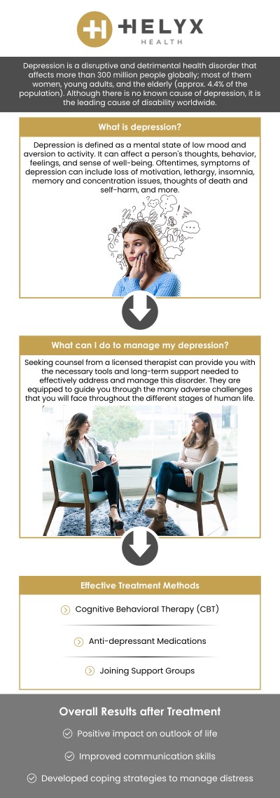 If you are suffering from depression, then visit Helyx Health. Some common symptoms of depression include changes in sleep patterns, loss of appetite, energy level, concentration, and change in daily behavior. Dr. Britney Blair, and her team are experienced in treating depression. For more information, contact us or request an appointment online. We are conveniently located at 518 Hamilton Avenue, Palo Alto, California 94301. If you are suffering from depression, then visit Helyx Health. Some common symptoms of depression include changes in sleep patterns, loss of appetite, energy level, concentration, and change in daily behavior. Dr. Britney Blair, and her team are experienced in treating depression. For more information, contact us or request an appointment online. We are conveniently located at 518 Hamilton Avenue, Palo Alto, California 94301.