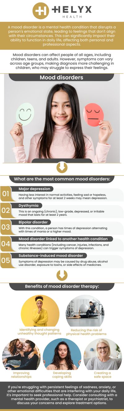 Helyx Health offers individualized therapy and medication to help reduce symptoms of anxiety, depression, and other mood-related conditions. If you are struggling with a mood problem, contact our professionals for comprehensive care. For more information, contact us or request an appointment online. We are conveniently located at 518 Hamilton Avenue, Palo Alto, California 94301. Helyx Health offers individualized therapy and medication to help reduce symptoms of anxiety, depression, and other mood-related conditions. If you are struggling with a mood problem, contact our professionals for comprehensive care. For more information, contact us or request an appointment online. We are conveniently located at 518 Hamilton Avenue, Palo Alto, California 94301.