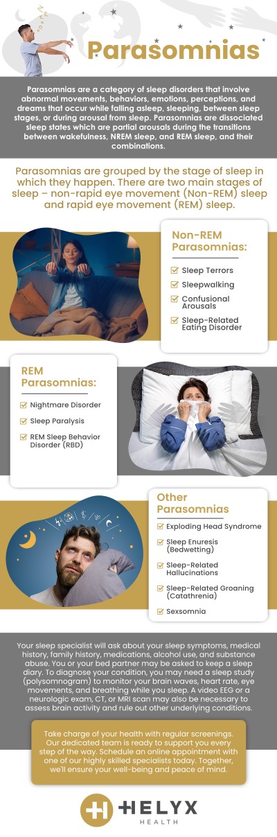 Parasomnia is a sleep condition characterized by abnormal behaviors, movements, or experiences during sleep. At Helyx Health, we specialize in diagnosing and treating these conditions. Our team is dedicated to providing personalized treatment options to help manage your symptoms effectively. We serve patients across the state of California including locations in Palo Alto, Beverly Hills, and San Francisco, CA. For more information, contact us or schedule an appointment. Parasomnia is a sleep condition characterized by abnormal behaviors, movements, or experiences during sleep. At Helyx Health, we specialize in diagnosing and treating these conditions. Our team is dedicated to providing personalized treatment options to help manage your symptoms effectively. We serve patients across the state of California including locations in Palo Alto, Beverly Hills, and San Francisco, CA. For more information, contact us or schedule an appointment.