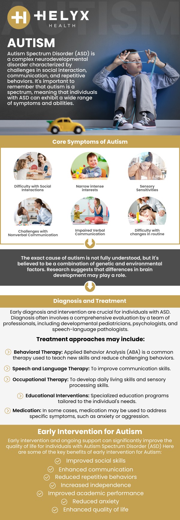 Autism Spectrum is a neurodevelopmental condition characterized by challenges with social interaction, communication, and repetitive behaviors. It is typically identified in early childhood, though symptoms can appear later. Early intervention, tailored therapies, and supportive resources can help individuals with autism thrive and reach their full potential. Visit Dr. Jessica M. Foley, PhD, Psy. D, ABPP-CN, for comprehensive evaluation. For more information, contact us or schedule an appointment online. We serve patients across the state of California including locations in San Francisco, Palo Alto, and Beverly Hills, CA. Autism Spectrum is a neurodevelopmental condition characterized by challenges with social interaction, communication, and repetitive behaviors. It is typically identified in early childhood, though symptoms can appear later. Early intervention, tailored therapies, and supportive resources can help individuals with autism thrive and reach their full potential. Visit Dr. Jessica M. Foley, PhD, Psy. D, ABPP-CN, for comprehensive evaluation. For more information, contact us or schedule an appointment online. We serve patients across the state of California including locations in San Francisco, Palo Alto, and Beverly Hills, CA.