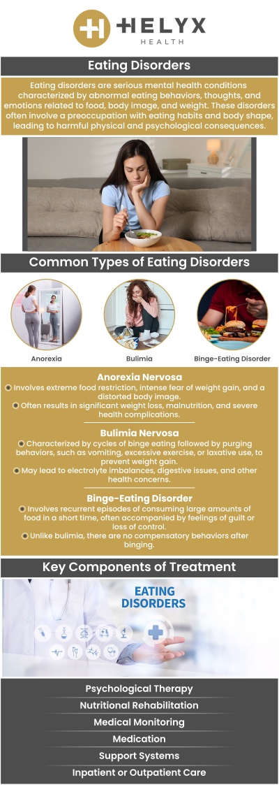 Eating disorders are serious mental health conditions that affect both physical and emotional health. These include anorexia, bulimia, and binge eating disorder. Recovery requires a holistic treatment approach that addresses both psychological and nutritional needs. If you or a loved one is struggling with an eating disorder, visit Dr. Mandy Mount and Denise Stilwell, RN, PsyD at Helyx Health. They provide vital resources and support to help you recover, improve your relationship with food, and regain confidence. For more information, contact us today or schedule an appointment online. We have convenient locations to serve you in Palo Alto CA, Beverly Hills CA, and San Francisco, CA. Eating disorders are serious mental health conditions that affect both physical and emotional health. These include anorexia, bulimia, and binge eating disorder. Recovery requires a holistic treatment approach that addresses both psychological and nutritional needs. If you or a loved one is struggling with an eating disorder, visit Dr. Mandy Mount and Denise Stilwell, RN, PsyD at Helyx Health. They provide vital resources and support to help you recover, improve your relationship with food, and regain confidence. For more information, contact us today or schedule an appointment online. We have convenient locations to serve you in Palo Alto CA, Beverly Hills CA, and San Francisco, CA.